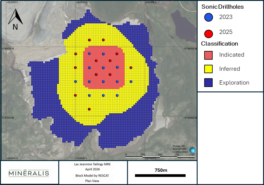 Figure 1: Extents of Mineral Resource relative to drilling and Exploration Target